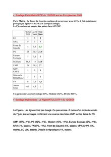 • sondage paris match ifop du 12 05 09 sur les européennes 2009