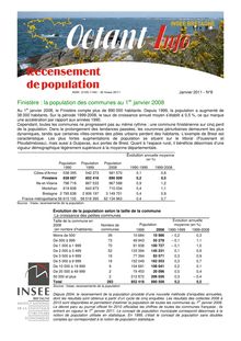 Finistère : la population des communes au 1er janvier 2008 (Octant Info nº 8)