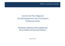 1ère synthèse inter branches consultation sectorielle mars