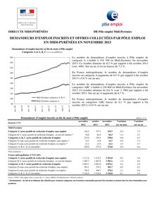 Emploi : le chômage en baisse en Midi-Pyrénées en novembre