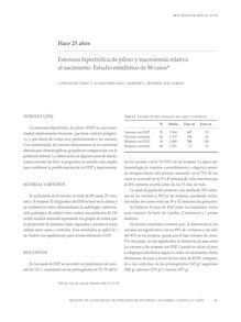 Estenosis hipertrófica de píloro y macrosomía relativa al nacimiento. Estudio estadístico de 88 casos, de J. Fernández Toral, F. Álvarez Berciano, J. Barreiro, C. Bousoño, M.R. Llorian