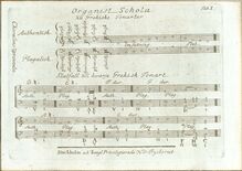 Partition , partie III - Plates, Inledning til harmoniens kännedom, Clavér-schola et Organist-schola
