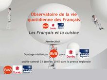 Sondage BVA "Les Français et la cuisine"