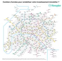 Carte de la rentabilité locative par métro (Homepilot)