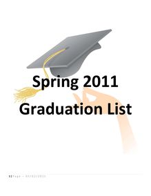 May 2011 Graduates