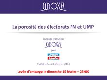 Elections locales - 42% des élécteurs UMP se disent prêts à voter Front National