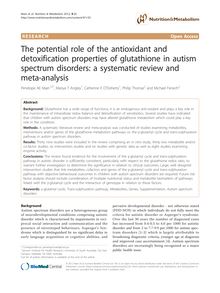 The potential role of the antioxidant and detoxification properties of glutathione in autism spectrum disorders: a systematic review and meta-analysis