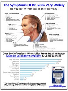 The Symptoms Of Bruxism Vary Widely