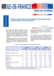 Depuis 1999, environ 30 000 logements supplémentaires chaque année, en Ile-de-France