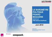 Cote de popularité François Hollande, Manuel Valls : sondage TNS SOFRES juin 2016