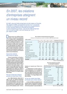 Chapitre : Démographie d entreprises du Bilan Economique et social Picardie 2007.