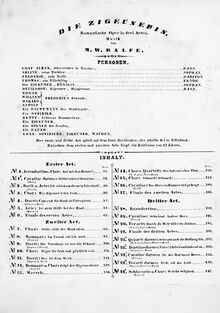 Partition complète, pour Bohemian Girl, Grand Opera in 3 Acts, Balfe, Michael William par Michael William Balfe