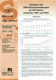 Zunahme der EPA-Patentanmeldungen im IKT-Sektor zwischen 1991 und 2001