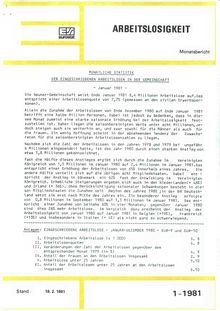 ARBEITSLOSIGKEIT. Monatsbericht 1-1981