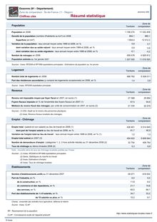 Resume statistique - Departement - Essonne
