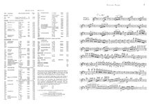 Partition parties complètes, corde Sextet, Op.48, B minor, Schaffner, Nicolaus Albert