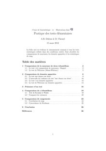 D Chessel A B Dufour Biométrie et Biologie Evolutive Université Lyon1