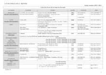 Liste des Manuels pour le Lycée en 2010 - Liste Manuels2010_2011