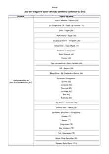 Liste des magasins ayant vendu du dentifrice contenant du DEG 10/08/2007