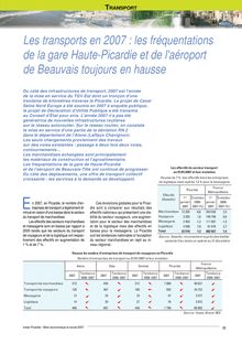 Chapitre : Transport du Bilan économique et social Picardie 2007. Les transports 2007 : les fréquentations de la gare Haute-Picardie et de l aéroport de Beauvais toujours en hausse.