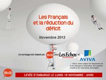BVA : Les Français et la réduction du déficit