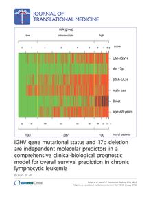 IGHV gene mutational status and 17p deletion are independent molecular predictors in a comprehensive clinical-biological prognostic model for overall survival prediction in chronic lymphocytic leukemia