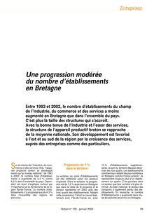 Une progression modérée du nombre d établissements en Bretagne (Octant n° 100)