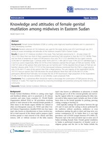 Knowledge and attitudes of female genital mutilation among midwives in Eastern Sudan