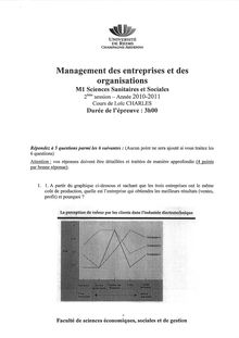 Sujet d'examen M1 Sciences Sanitaires et Sociales : management des entreprises et des organisations