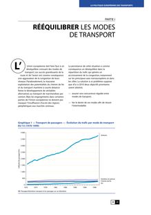 LIVRE BLANC sur  La politique européenne des transports 