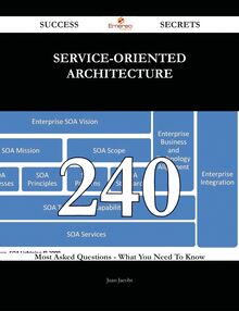 Service-Oriented Architecture 240 Success Secrets - 240 Most Asked Questions On Service-Oriented Architecture - What You Need To Know