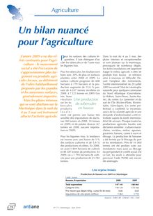 Agriculture : Un bilan nuancé pour l’agriculture