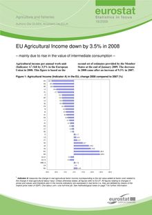 EU agricultural income down by 3.5% in 2008