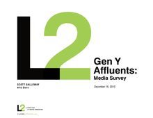 Gen Y Affluents: