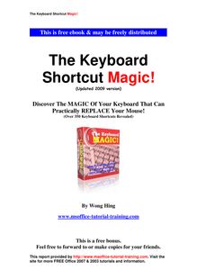 The Keyboard Shortcut Magic!