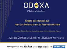 Sondage Odoxa : le regard des Français sur Jean-Luc Mélenchon et La France Insoumise