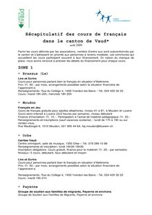 Liste des cours de français actualisation 20090803 
