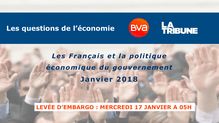 SONDAGE Les Français jugent sévèrement Macron la olitique économique