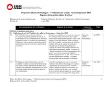 Audit Report 2004 - Management Response.v3.ATIP-f1 