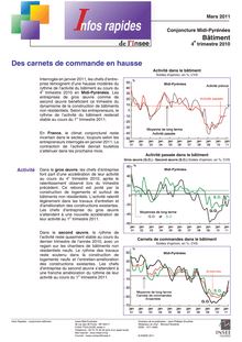 Conjoncture dans le bâtiment en Midi-Pyrénées : des carnets de commande en hausse - 4e trimestre 2010