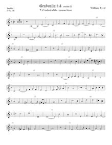 Partition viole de gambe aigue 2, Gradualia II, Gradualia: seu cantionum sacrarum, liber secundus par William Byrd