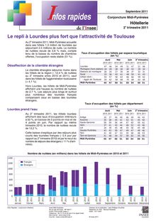 Hôtellerie - 2e trimestre 2011 - Le repli à Lourdes plus fort que l attractivité de Toulouse