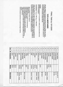 UTBM 2004 tn40 bureau d      etudes i genie mecanique et conception semestre 1 final
