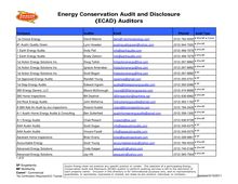Energy Conservation Audit and Disclosure (ECAD) Auditors