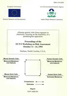 Human genetic risks from exposure to chemicals, focusing on the feasibility of a parallelogram approach / Proceedings of the EC/US Workshop on risk assessment, October 11-14, 1993 Durham, North Carolina, U.S.A