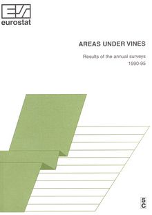 Areas under vines