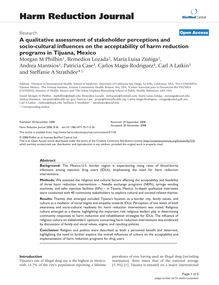 A qualitative assessment of stakeholder perceptions and socio-cultural influences on the acceptability of harm reduction programs in Tijuana, Mexico