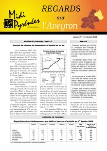 Budget des communes et intercommunalité en Aveyron