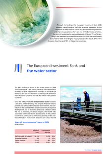 The European Investment Bank and the water sector
