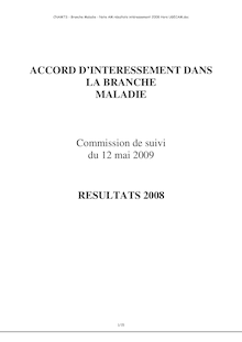 Branche Maladie - Note AM résultats intéressement 2008 Hor…